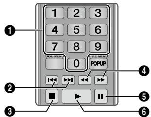 SAMSUNG BD-J5500 - Tasti del telecomando utilizzati per la riproduzione della musica - 1