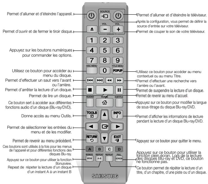 SAMSUNG BD-J5500 - Remarque - 2