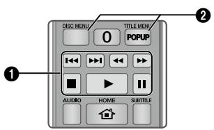 SAMSUNG BD-J5500 - Botones del mando a distanciautilizados para reproduccion de video - 1