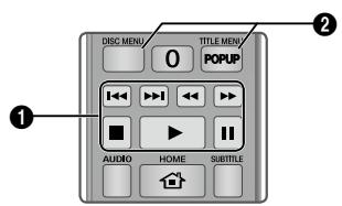 SAMSUNG BD J5500 - Botones del mando a distanciautilizados para reproduccion de video - 1