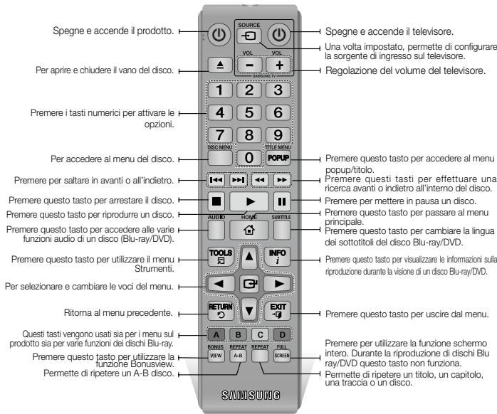 SAMSUNG BDJ 5500 - Descrizione del telecomando - 1