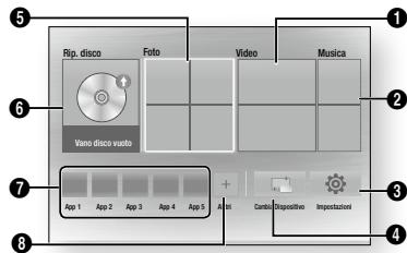 SAMSUNG BDJ 5500 - Menu di navigazione - 2