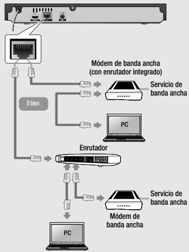 SAMSUNG BDJ 5500 - Red de cable - 1