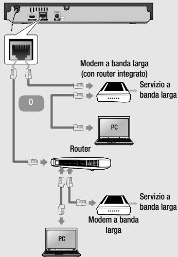 SAMSUNG BDJ 5500 - Rete via cavo - 1