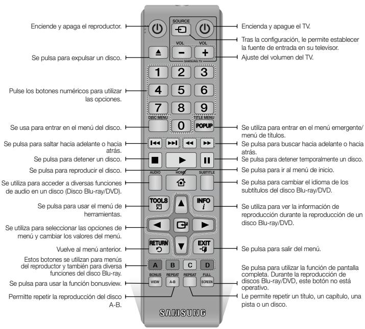 SAMSUNG BDJ 5500 - Guía del mando a distancia - 1