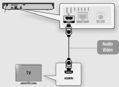 SAMSUNG BDJ 5500 - Connexion du lecteur à un téléviseur - 1