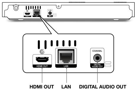 SAMSUNG BDJ 5500 - Pannello posteriore - 1