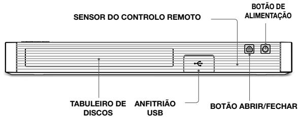 SAMSUNG BDJ5500 - Painel anterior - 1
