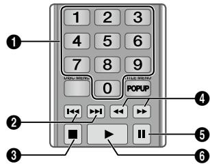 SAMSUNG BDJ5500 - Botones del mando a distancia utilizados para reproducción de música - 1