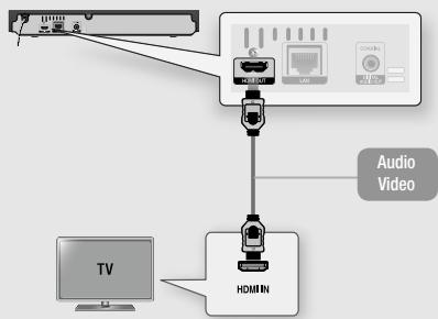 SAMSUNG BDJ5500 - Connexion du lecteur à un téléviseur - 1