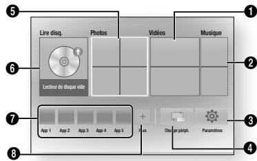 SAMSUNG BDJ5500 - REMARQUE - 2