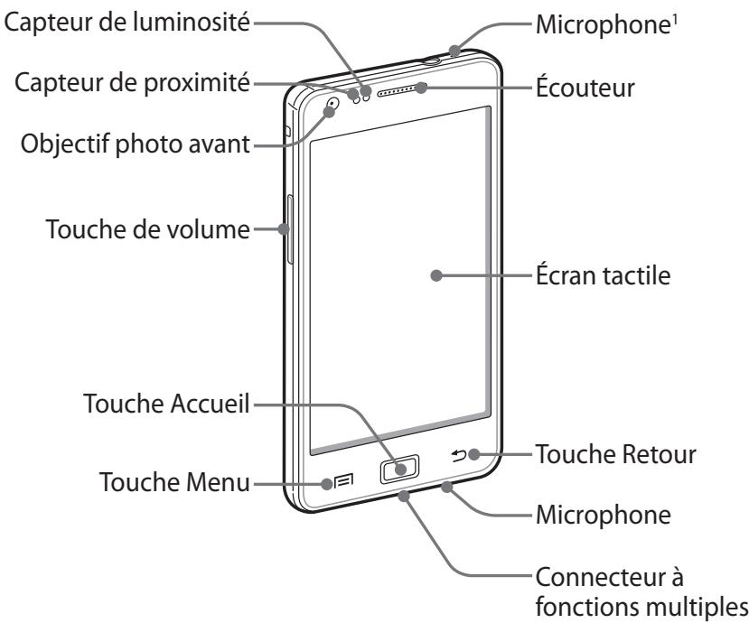 SAMSUNG GALAXY S 3 - Aspect du téléphone - 1