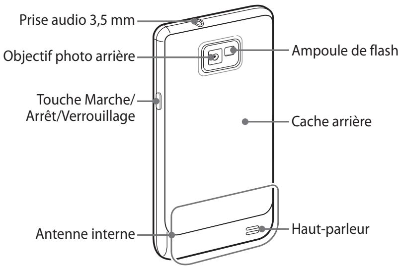 SAMSUNG GALAXY S 3 - Aspect du téléphone - 2