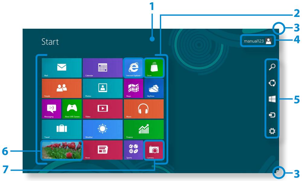 SAMSUNG ATIV SMART PC 500T1C-A01FR - Start Screen - 1