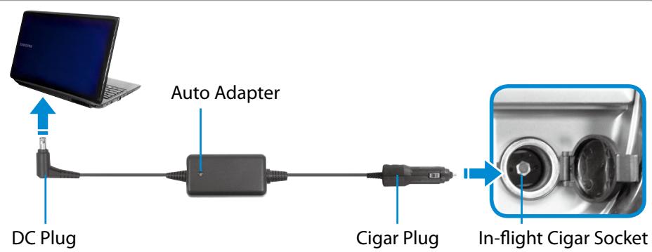 SAMSUNG ATIV SMART PC 500T1C-A04FR - When Using the Auto Adapter - 1