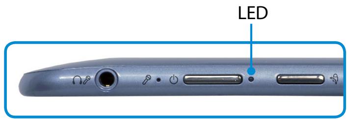SAMSUNG ATIV SMART PC 500T1C-A04FR - Turning the computer on - 2