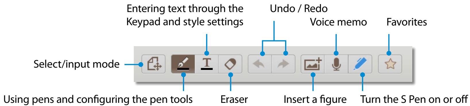 SAMSUNG ATIV SMART PC 500T1C-H02FR - Using the S Note app (S Note, Optional, for corresponding models only) - 3