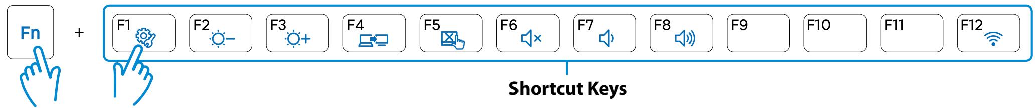 SAMSUNG ATIV SMART PC 500T1C-H02FR - Shortcut Keys - 1