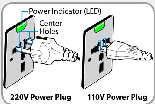 SAMSUNG ATIV SMART PC 500T1C-H02FR - When Using the AC Power Plug - 1