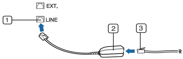 SAMSUNG C460W - Options de base de la fonction Télécopie - 3