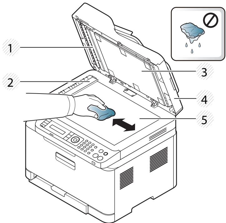 SAMSUNG C460W - Nettoyage du scanner - 2