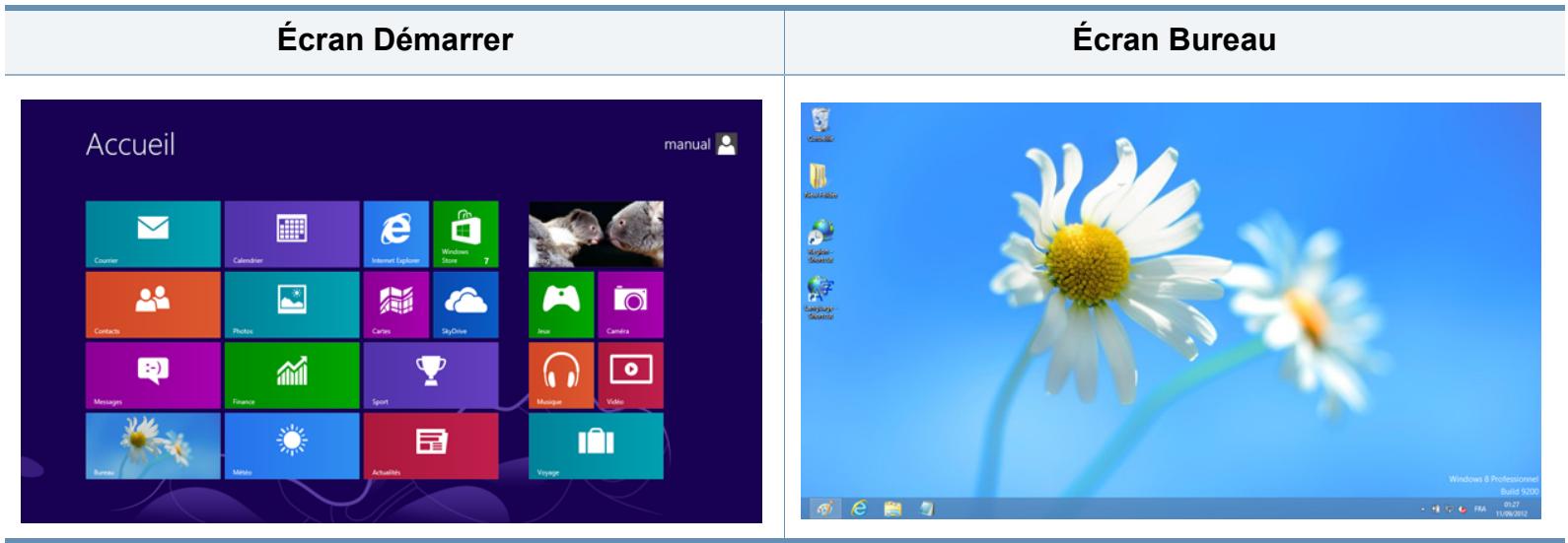 SAMSUNG C460W - Comprendre l'écran - 1