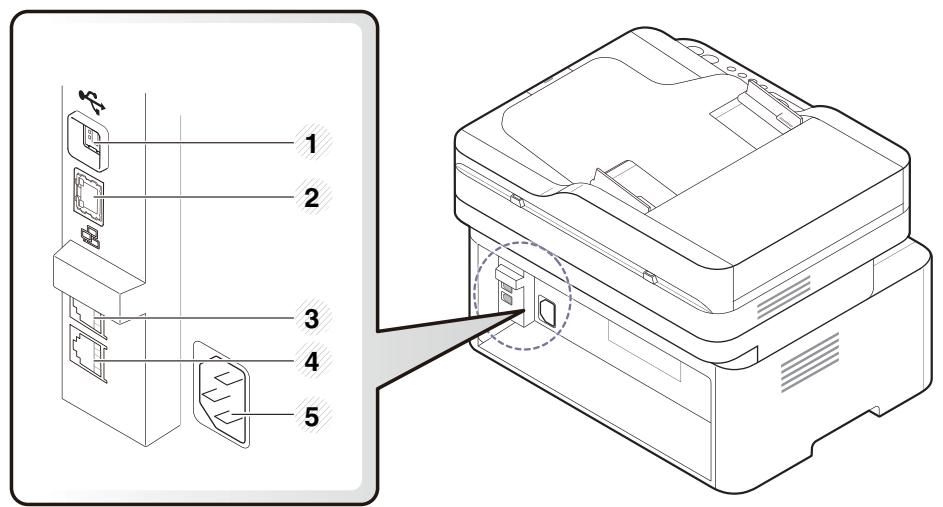 SAMSUNG M2070W - Type B - 1