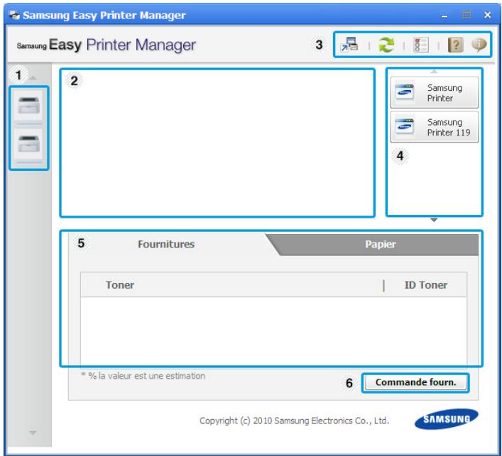 SAMSUNG ML-2955ND - Pour Macintosh - 2
