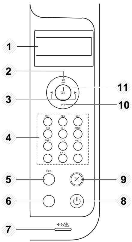 SAMSUNG SL-M3820DW - Vue d'ensemble du panneau de commande - 1