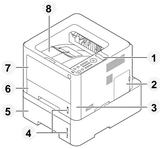 SAMSUNG SL-M3820DW - Mise en garde - 5