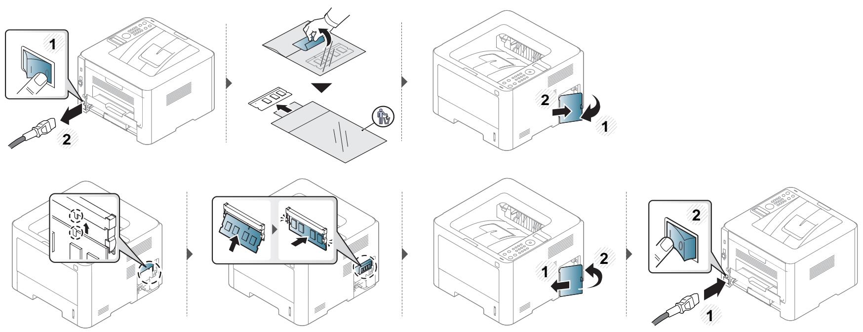 SAMSUNG SL-M3820DW - Installation d'une barrette mémoire - 2