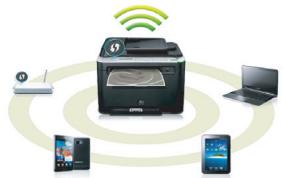 SAMSUNG SL-M3820ND - Prend en charge diverses méthodes de paramétrage du réseau sans fil - 1