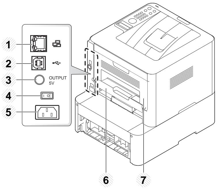 SAMSUNG SL-M3820ND - Mise en garde - 11