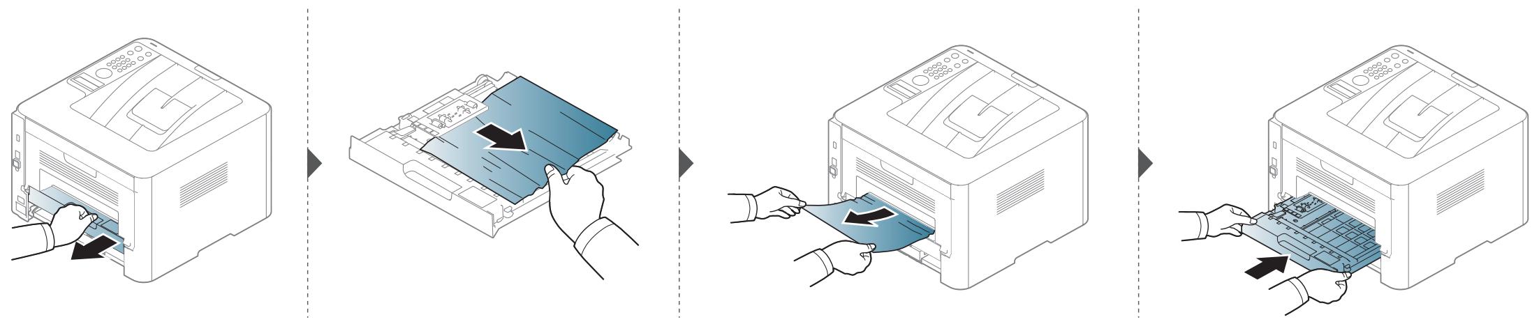 SAMSUNG SL-M3820ND - Résolution des bourrages papier - 1