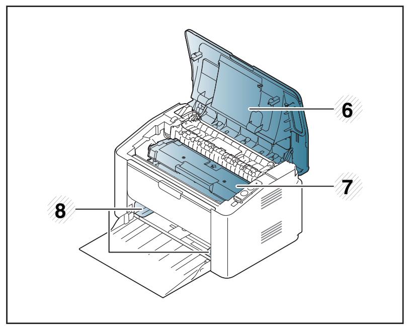 SAMSUNG M2020W - Mise en garde - 2