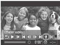 CANON POWERSHOT SX50 HS - Édition des clips de résumé vidéo - 2