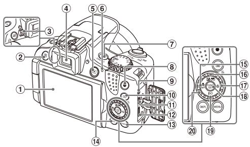 CANON POWERSHOT SX50 HS - Guide avancé - 3