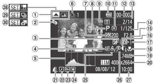 CANON POWERSHOT SX50 HS - Lecture (affichage d'informations détaillées) - 1