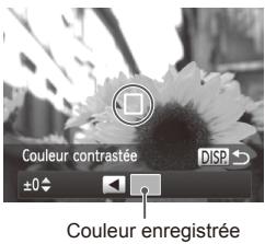 CANON POWERSHOT SX50 HS - Prise de vue avec couleur contrastée - 2