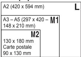 CANON IXUS 150 - Indications pourCHOISIR LA RÉSULTATION D'APRès le format de papier - 1