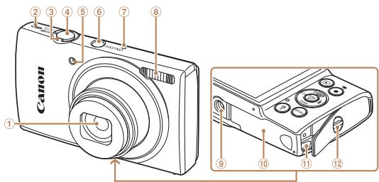 CANON IXUS 150 - Nomenclature des pieces et conventions utilisées dans ce guide - 1