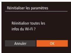 CANON POWERSHOT SX700 HS - Rétablissement des paramètres du Wi-Fi par défaut - 3