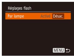 CANON IXUS 285 HS - Désactivation de la lampe attenuateur du phénomène des yeux rouges - 3