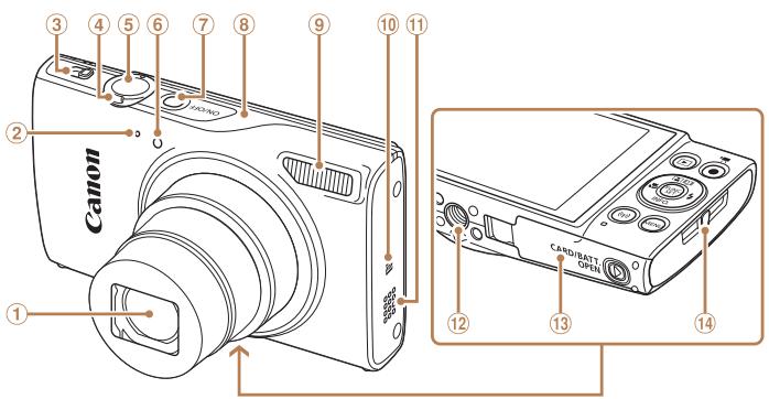 CANON IXUS 285 HS - Nomenclature des pieces - 1