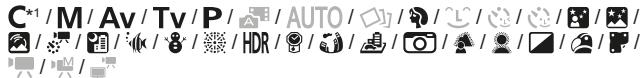 CANON POWERSHOT G7 X MARK II - Guide avance - 1