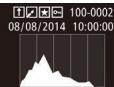CANON POWERSHOT G7 X MARK II - Histogramme RVB, Affichage des informations GPS - 6