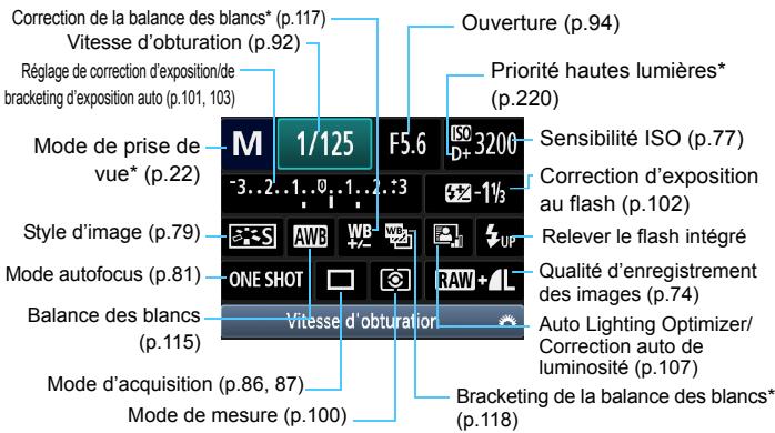 CANON EOS 1100D - Fonctions réglables depuis l'écran de contrôle rapide - 1