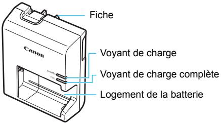 CANON EOS 1100D - Chargeur de batterie LC-E10 - 1