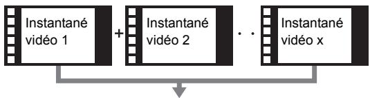 CANON EOS 1200D - MENU Enregistrement d'instantanés video - 1
