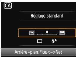 CANON EOS 1200D - Prise de vue en mode Créatif auto - 3